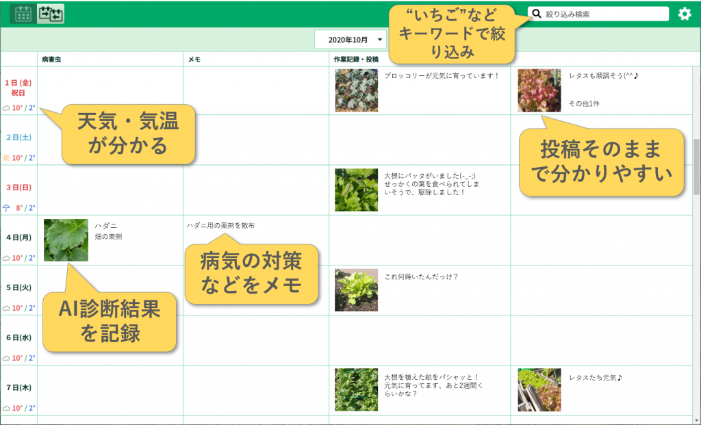 Scibaiカレンダー 株式会社ミライ菜園 Scibaiカレンダー 株式会社ミライ菜園